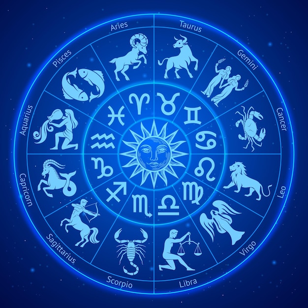 fpdl.in astrology zodiac signs circle 41793 1064 normal